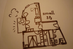 ap small plan