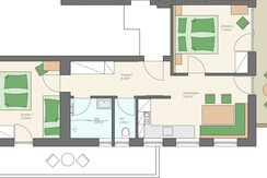 Grafenberg Plan