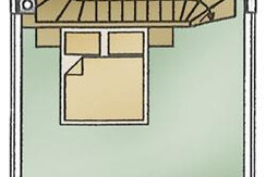 Plan Panorama OG