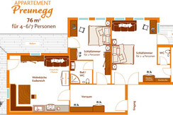 Grundriss Preunegg