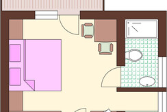Layout Nr. 1-5